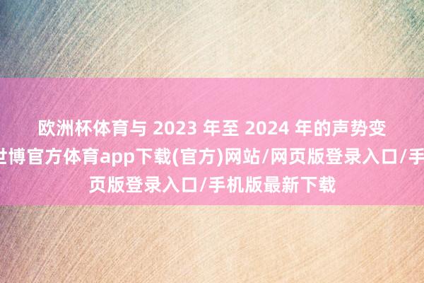 欧洲杯体育与 2023 年至 2024 年的声势变成显然对比-世博官方体育app下载(官方)网站/网页版登录入口/手机版最新下载